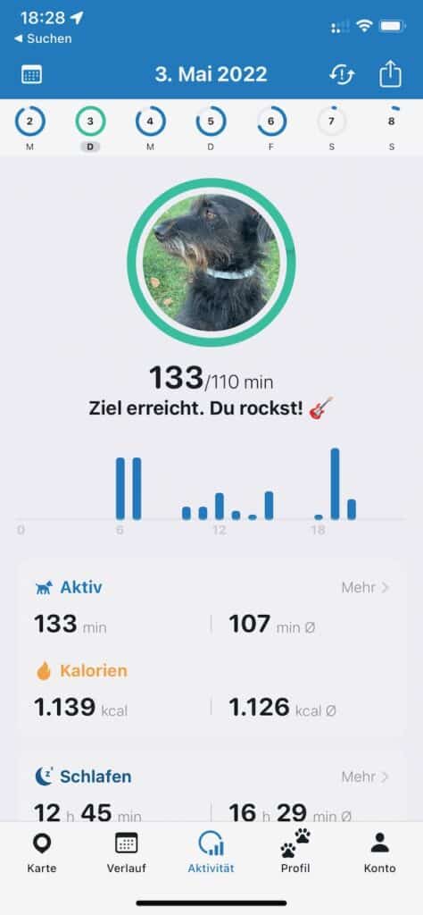 Es lassen sich nicht nur die Aktivitäten erfassen, sondern auch Ruhezeiten. Die Angabe der Kalorien erfolgt anhand des eingegebenen Gewichtes und der Größe deines Hundes.