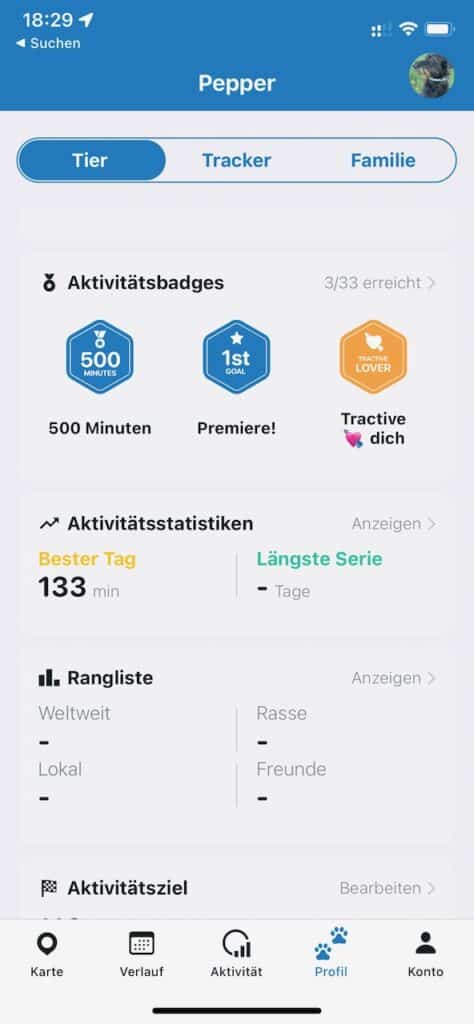 Die Aktivitätsbadgets bringen ein bisschen Spaß und spielerische Herausforderungen in die Verwendung der Tractive GPS-App.